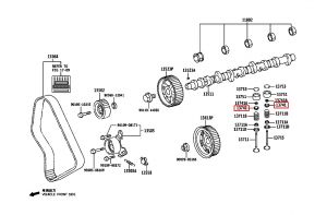 صاجة فوق سستة البلوف