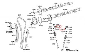 تكاية بلف ماكينة