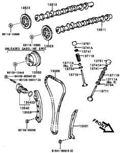 تكاية بلف ماكينة