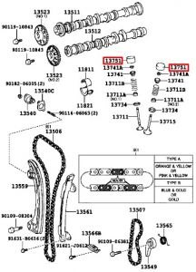تكاية بلف ماكينة