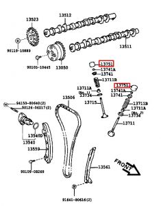 تكاية بلف ماكينة