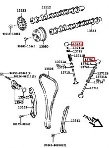 تكاية بلف ماكينة