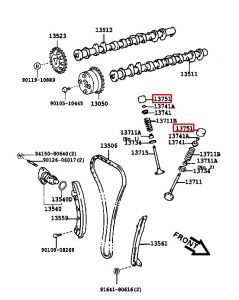 تكاية بلف ماكينة
