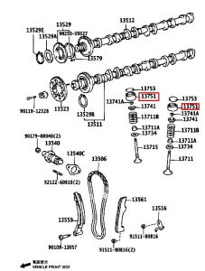 تكاية بلف ماكينة