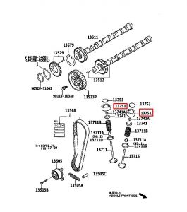 تكاية بلف ماكينة