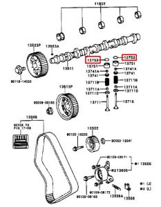 غطاء تكاية بلف ماكينة