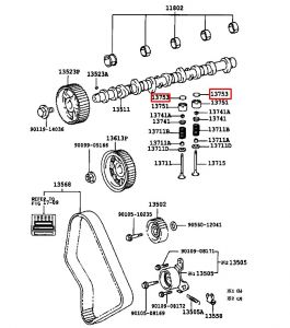 غطاء تكاية بلف ماكينة