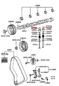 غطاء تكاية بلف ماكينة