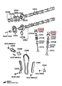 غطاء تكاية بلف ماكينة