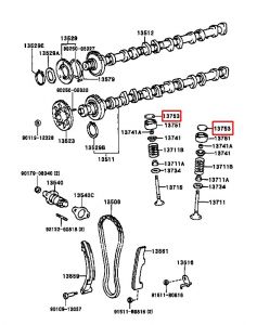 غطاء تكاية بلف ماكينة