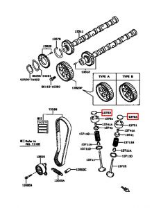 غطاء تكاية بلف ماكينة