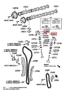 عصفور بلف رقم 1
