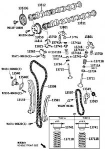 عصفور بلف رقم 1