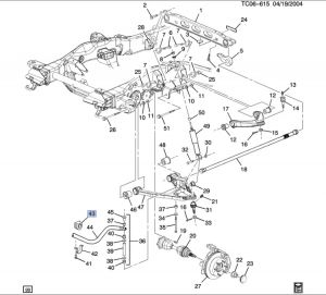 جلدة عامود التوازن