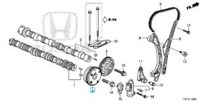 ترس تايمن متحرك