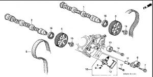 مسمار بكرة سير تايمن