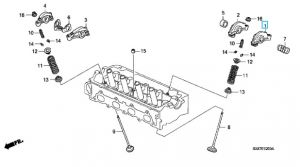 عصفور بلف الهواء الداخل (أ)