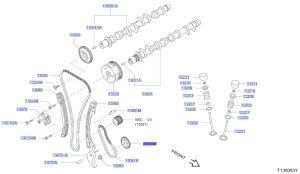 ترس مضخة الزيت