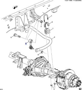 مسمار توازن