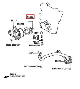 طقم تروس مضخة الزيت