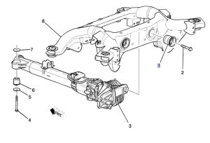 صوفة عكس أمامي داخلية