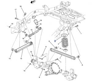 جلدة حماية السستة الخلفية