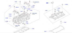 غطاء فلتر زيت الماكينة