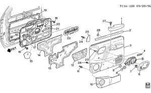 مقبض باب داخلي
