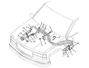 خرطوم ماء رديتر للدفاية