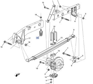 جلدة سست خلفية