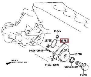 وجه مبرد الزيت