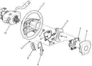 سوتش مثبت السرعة