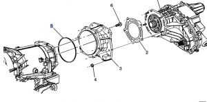 صوفة جيربوكس خلفية