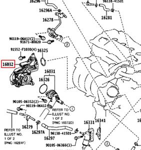كوع و مضخة ماء الماكينة