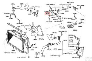 صاجة قاعدة كوع ماء