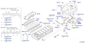 وجه بوابة ماكينة