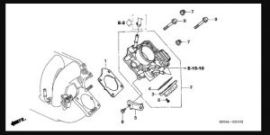 وجه بوابة ماكينة