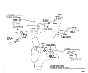 ماصورة ماء رديتر