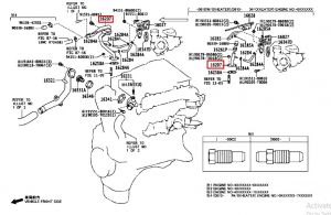 ماصورة ماء رقم 2