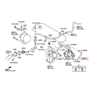 خرطوم ماء الرديتر