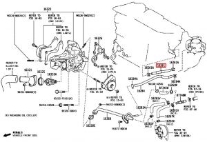 خرطوم ماء الرديتر