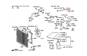 ماصورة ماء رقم 1