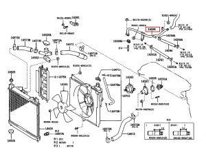 ماصورة ماء رديتر