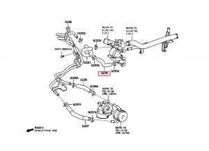 خرطوم ماء الرديتر