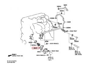 وجه بلف الحرارة