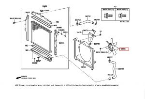 مروحة تبريد