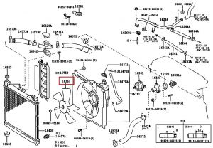 مروحة تبريد