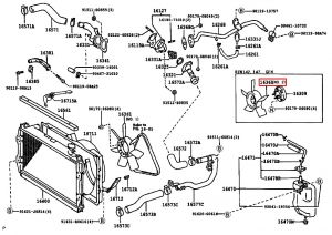 مروحة تبريد