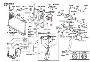 موتور مروحة التبريد