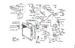 شداد سير المروحة